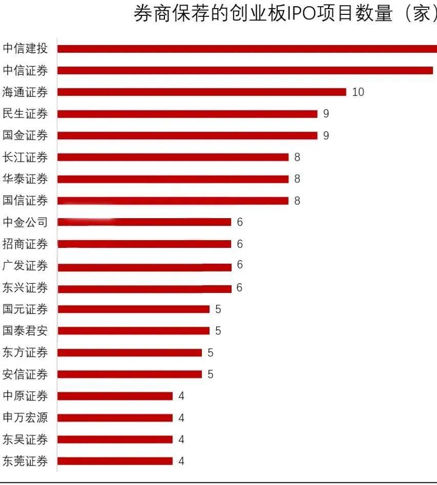 創業板漲跌幅最新限制,自然美景探索之旅的啟程點