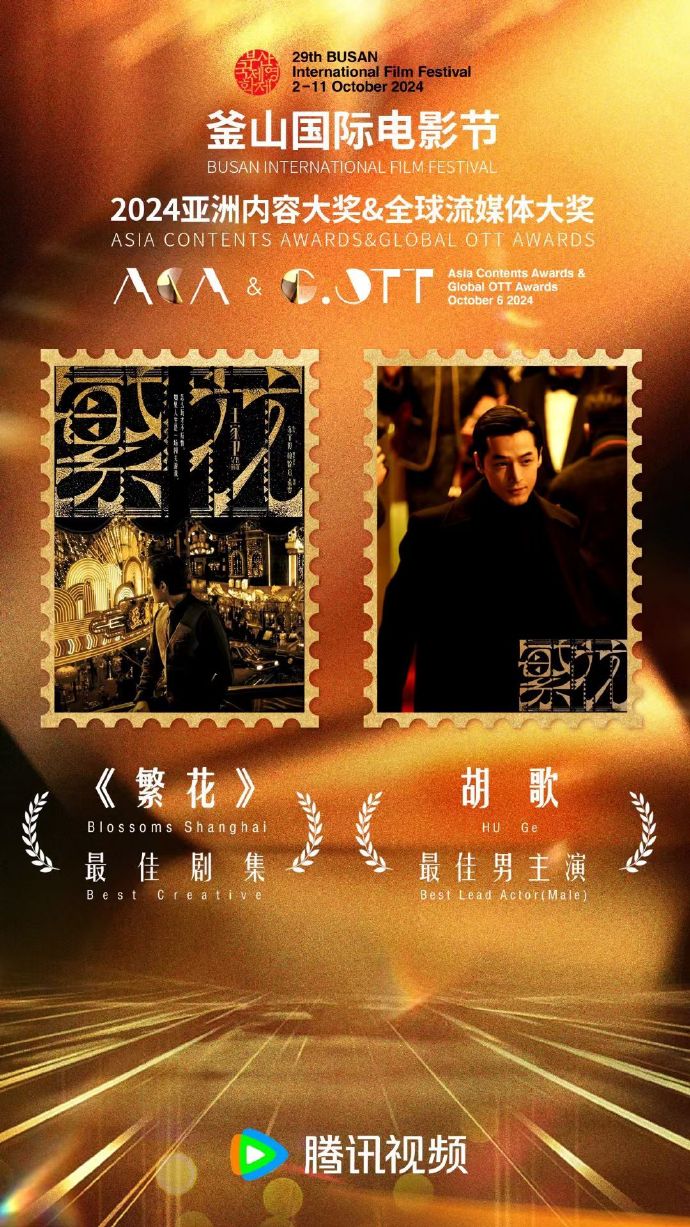 全球電影資訊速遞,搶先看全球大片????