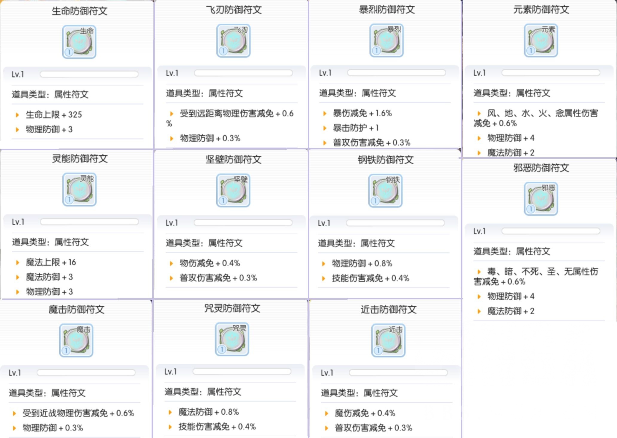 最新符文精簡版,賦能量的符文,開啟智慧之旅的鑰匙