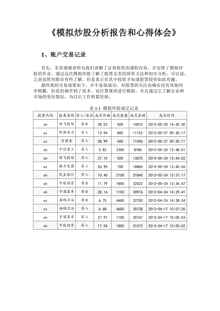 股票投資心得分享,我的投資體驗與感悟