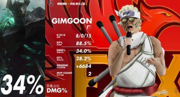 忍撓癢比賽，自信與成就感的奇妙旅程