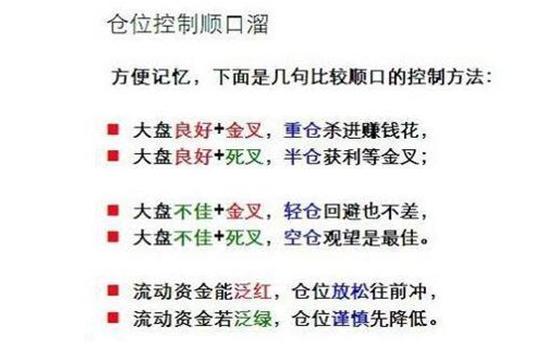 科技引領投資新時代,股市指數行情的智能體驗重塑未來展望