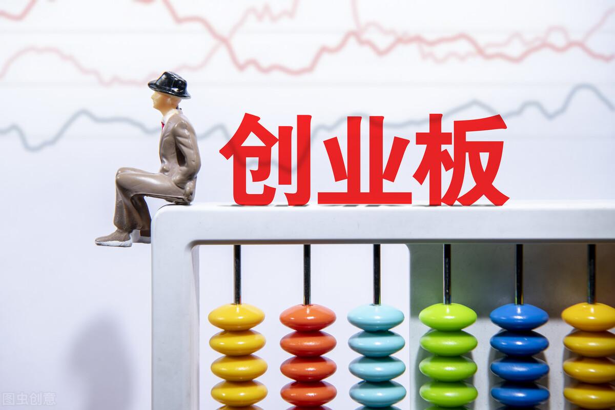 科技引領投資新時代,股市指數行情的智能體驗重塑未來展望