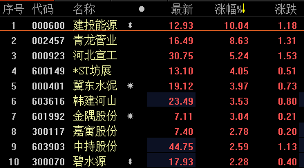 青龍管業股票深度解析與觀點闡述,股吧熱議焦點