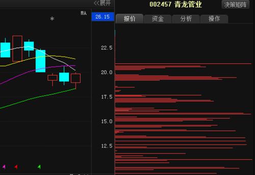 青龍管業股票深度解析與觀點闡述,股吧熱議焦點