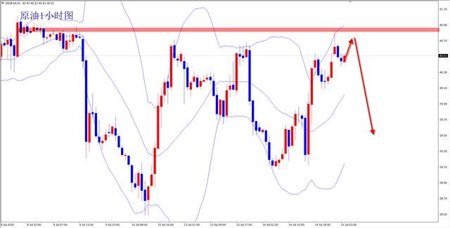元亨燃?xì)鈱?shí)時行情全面解讀，洞悉能源市場最新動態(tài)