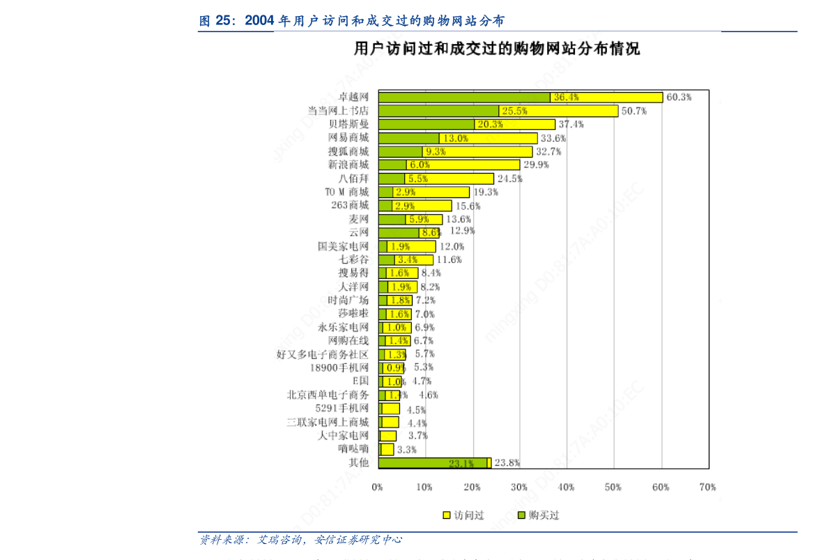 長虹股票價格，歷史回顧、現狀分析與地位探析