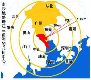 廣州南沙新區(qū)最新資訊,廣州南沙新區(qū)最新資訊,科技前沿的高科技產(chǎn)品介紹與體驗之旅