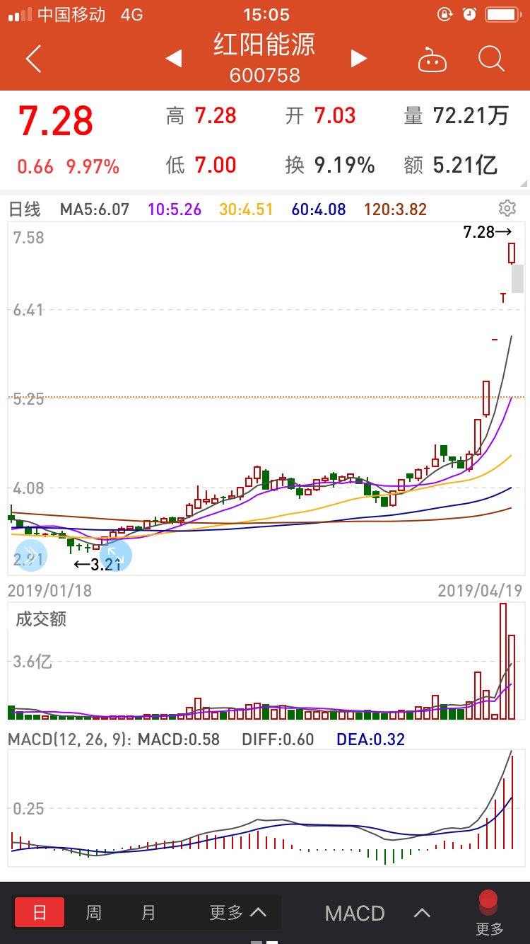 中鋼天源，鑄就行業標桿，引領時代前行的新動態