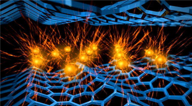 最新物理學突破引領未來科技，重塑生活潮流疆界