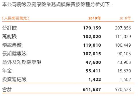 上市險企年報揭秘與小巷特色小店的獨特風采