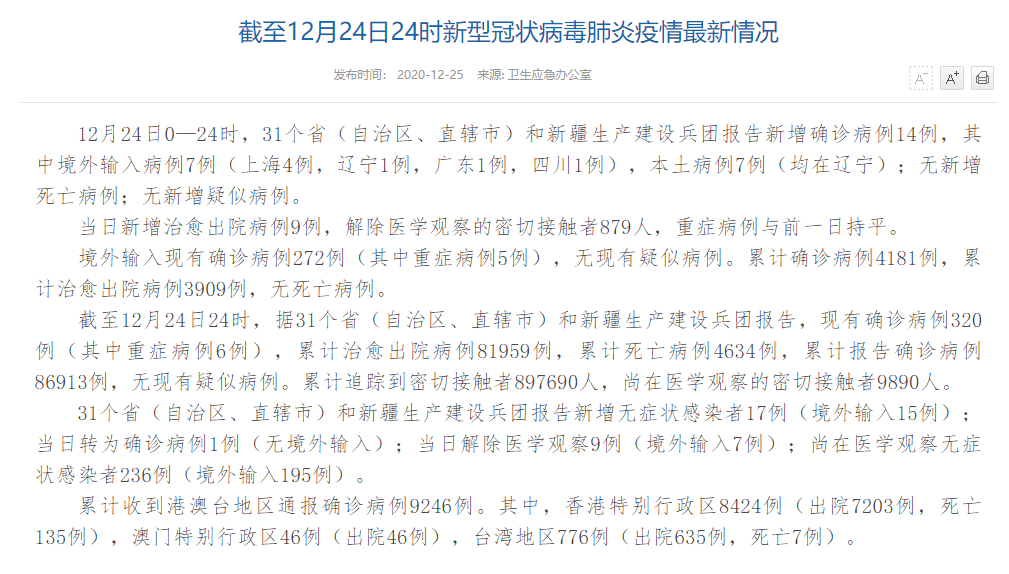 近期疫情動態更新與概況