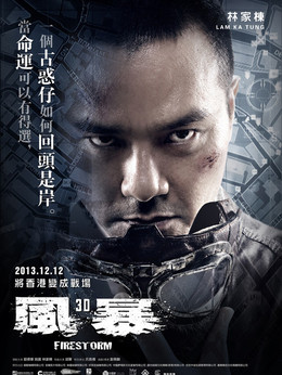 暴風演員表,高科技產品引領新時代的影視盛宴