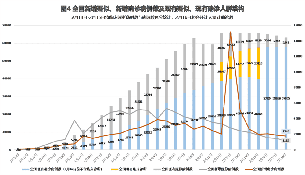 全球疫情最新動態(tài),數據更新與應對策略的進展觀察