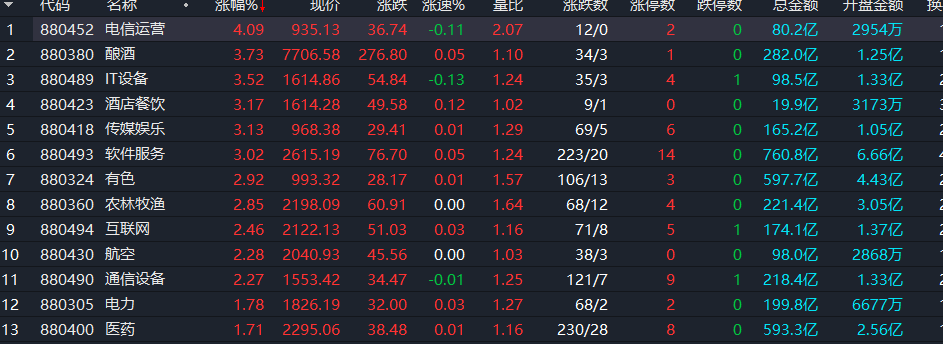 今日股票收盤，市場波瀾與時代印記的交織時刻