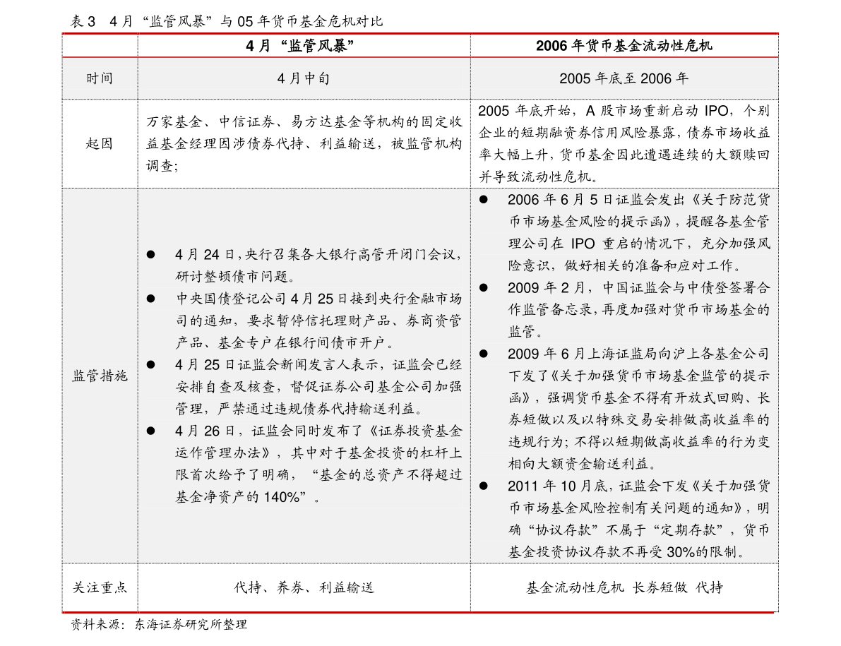 股票手續費詳解,歷史背景、重要事件及一般收費標準揭秘