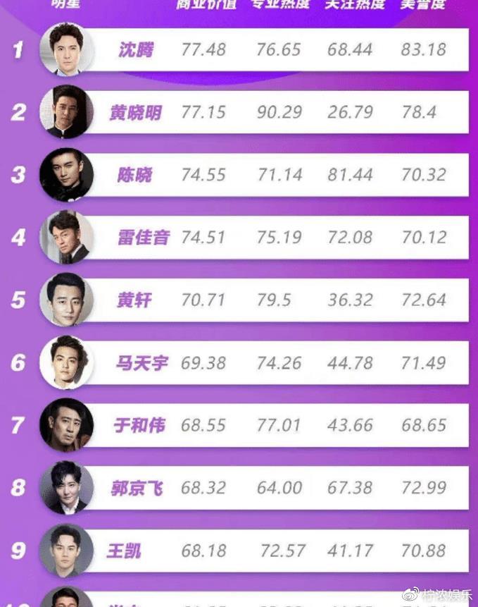 明星演技探尋之旅，遠離塵囂，探尋內心真實的表演藝術