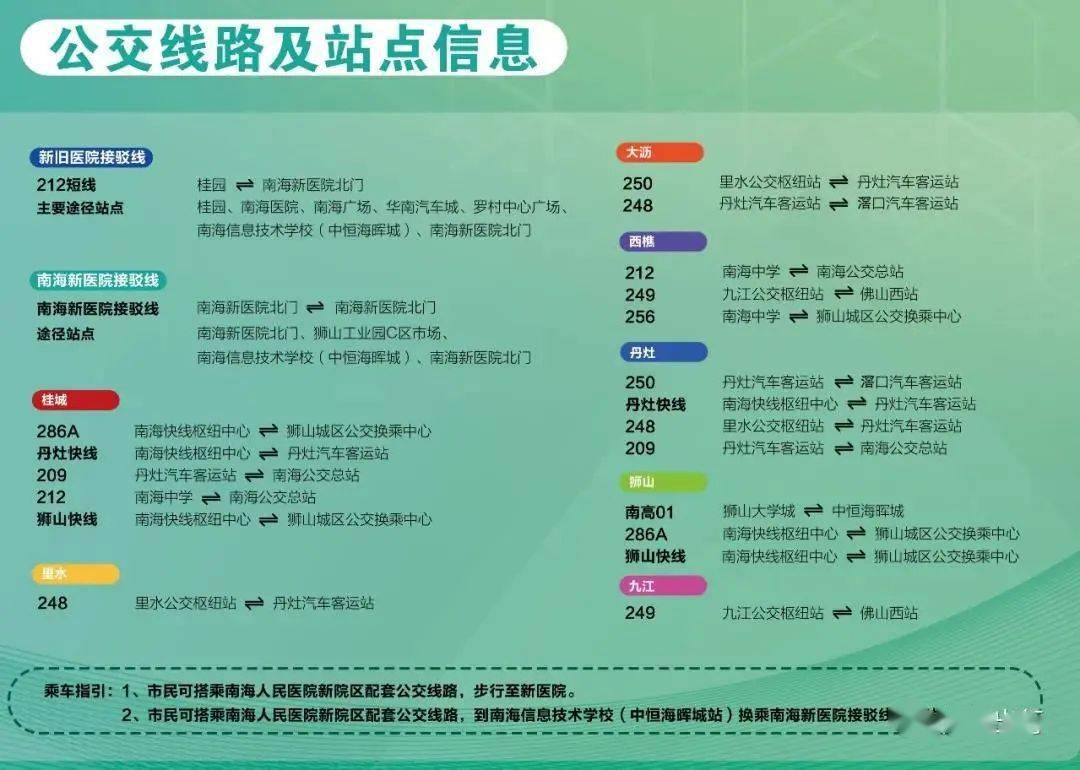 最新交通信息解析，掌握未來出行趨勢