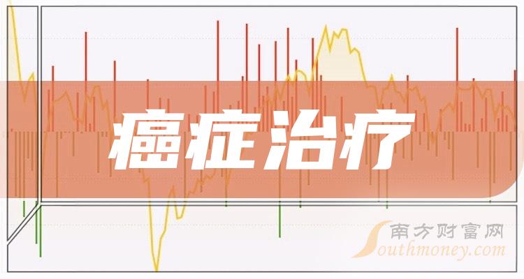 小巷深處的獨特小店，腫瘤上市公司閃耀抗癌明珠！