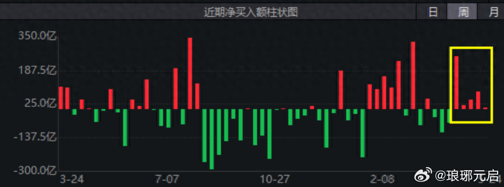 ST北生最新動態(tài)消息公開！
