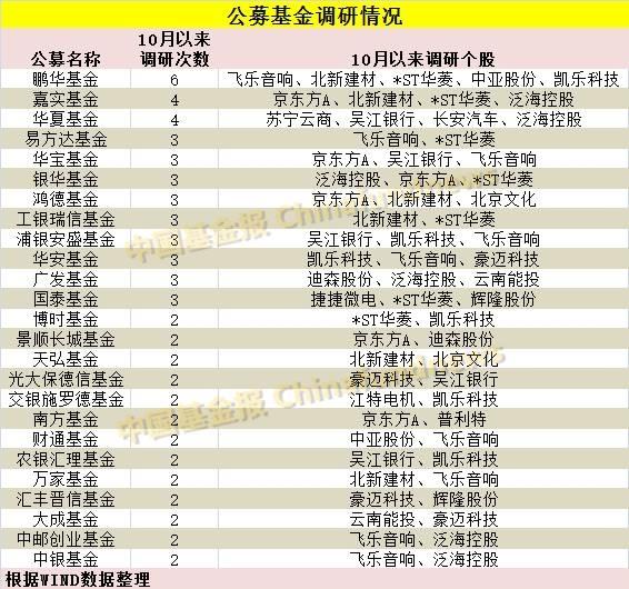 吳江銀行股票,時代見證與金融力量的崛起之路