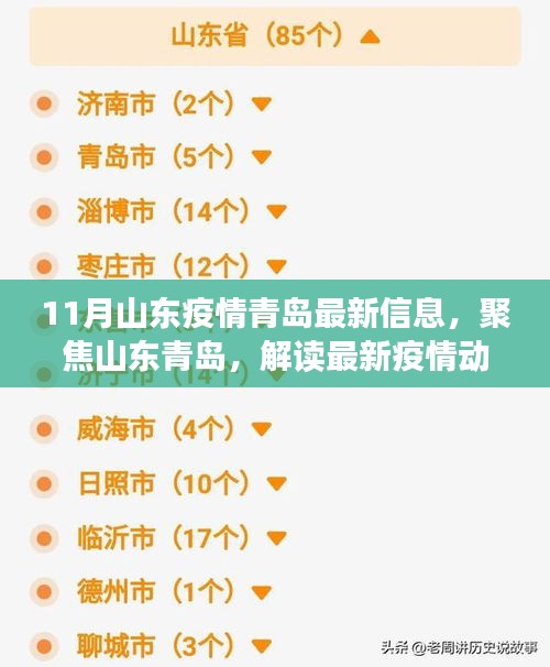 山東最新疫情動態更新,實時掌握疫情動態變化