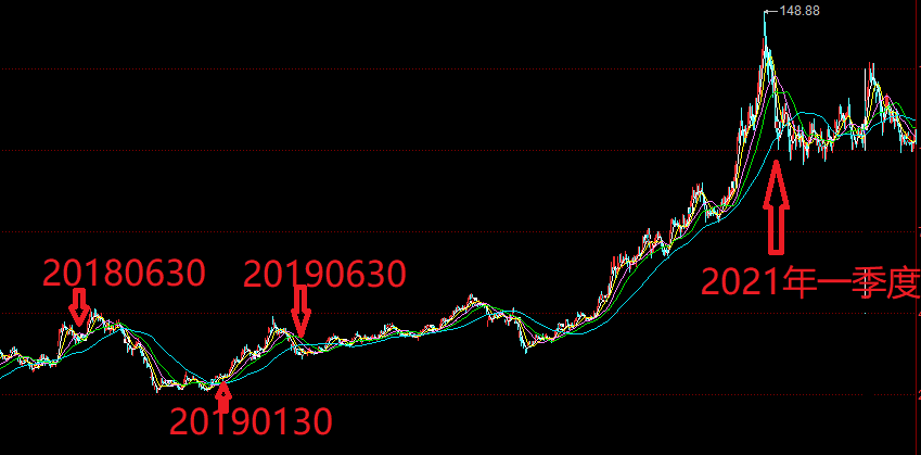 孫惠剛最新持股情況深度解析與觀察報告