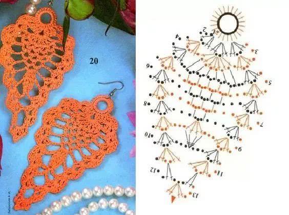 最新鉤織飾品,開啟一段溫馨有趣的織夢之旅