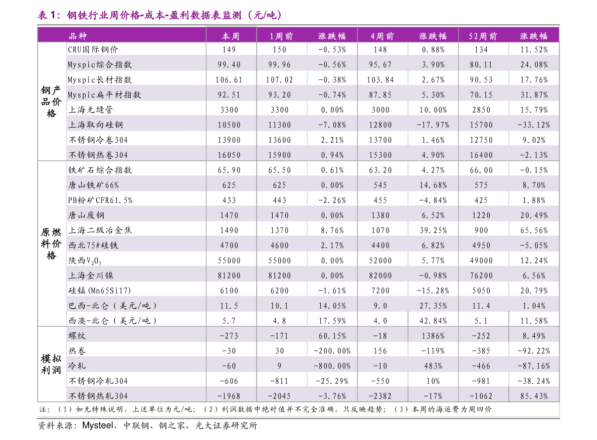建議，，揭秘2015年航天紀念幣最新行情