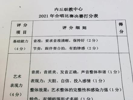 小鎮(zhèn)年度歌唱比賽啟幕，音樂愛好者齊聚一堂，小明與小麗的評(píng)分標(biāo)準(zhǔn)亮相廣場(chǎng)！