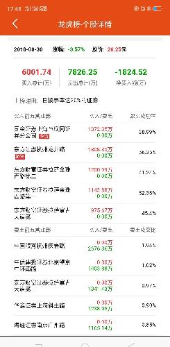 安徽長城軍工最新進展與動態更新