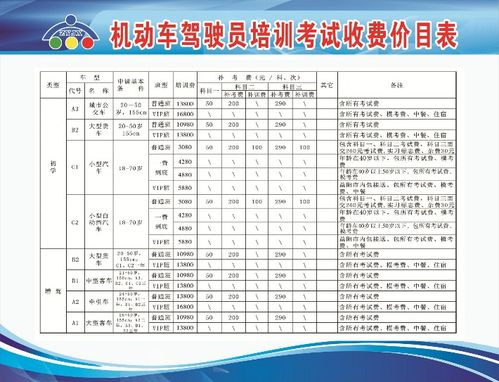駕校收費信息揭秘,一場心靈與自然的駕駛之旅體驗