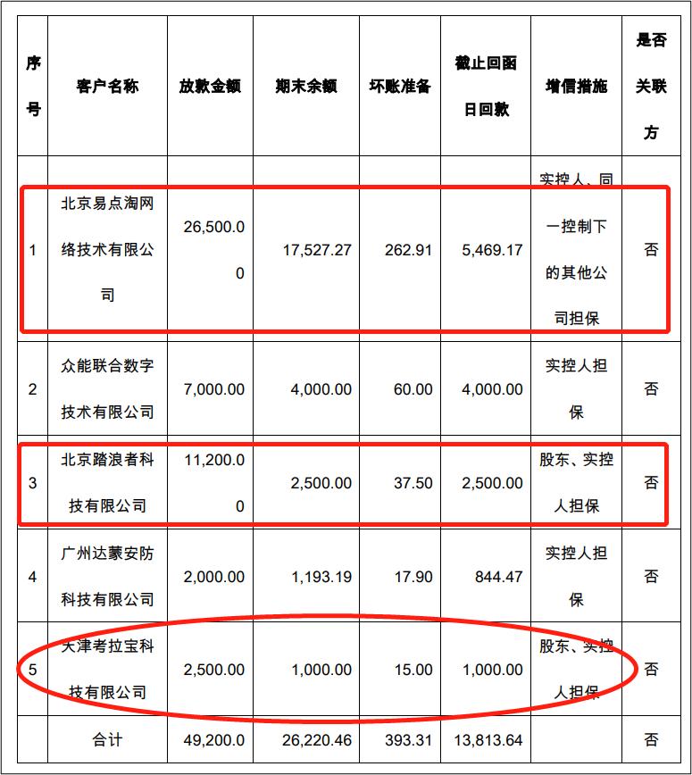 踏浪新款引領(lǐng)潮流，征服水面重磅上市！