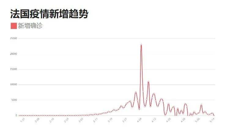 最新疫情動態下的希望之光,學習變化,自信成就未來