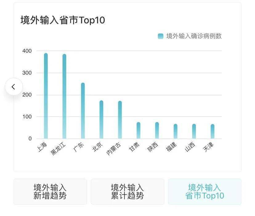 最新疫情動態下的希望之光,學習變化,自信成就未來
