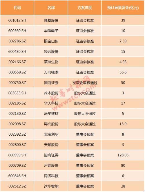金風科技股票歷史行情回顧，科技巨頭引領未來風潮的股價走勢分析