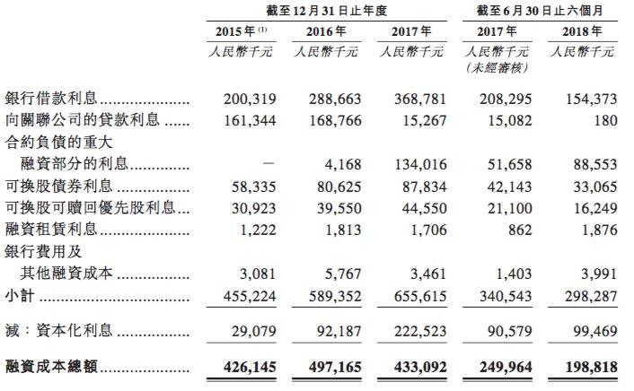 文旅上市公司投資分析與選擇指南，投資步驟與策略解析