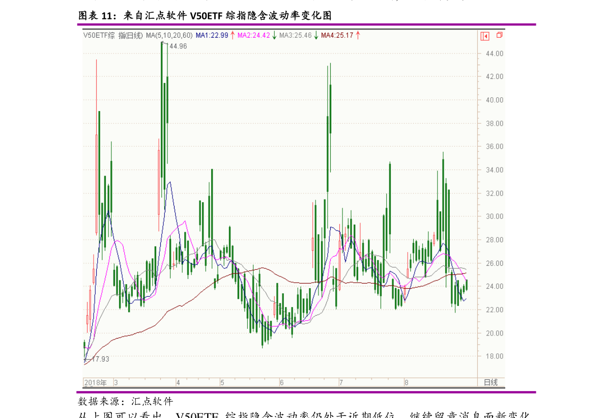 榕基軟件股票行情分析步驟指南及市場走勢解讀