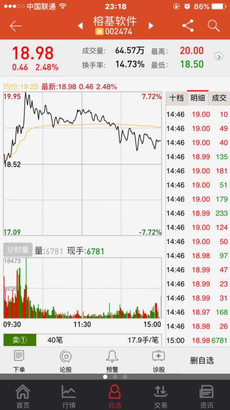 榕基軟件股票行情分析步驟指南及市場走勢解讀