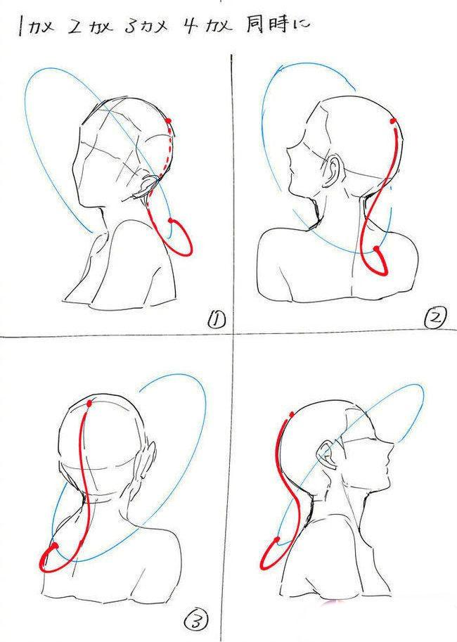 從零基礎(chǔ)到高手，動(dòng)漫人物頭發(fā)繪制進(jìn)階之旅，激發(fā)創(chuàng)作自信與成就感
