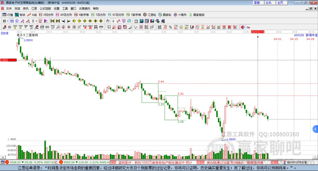 揭秘隱藏在小巷中的特色小店，揭秘600208股票的獨(dú)特魅力