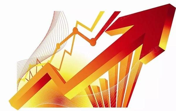 零基礎(chǔ)入門教程,如何解讀股票圖表????