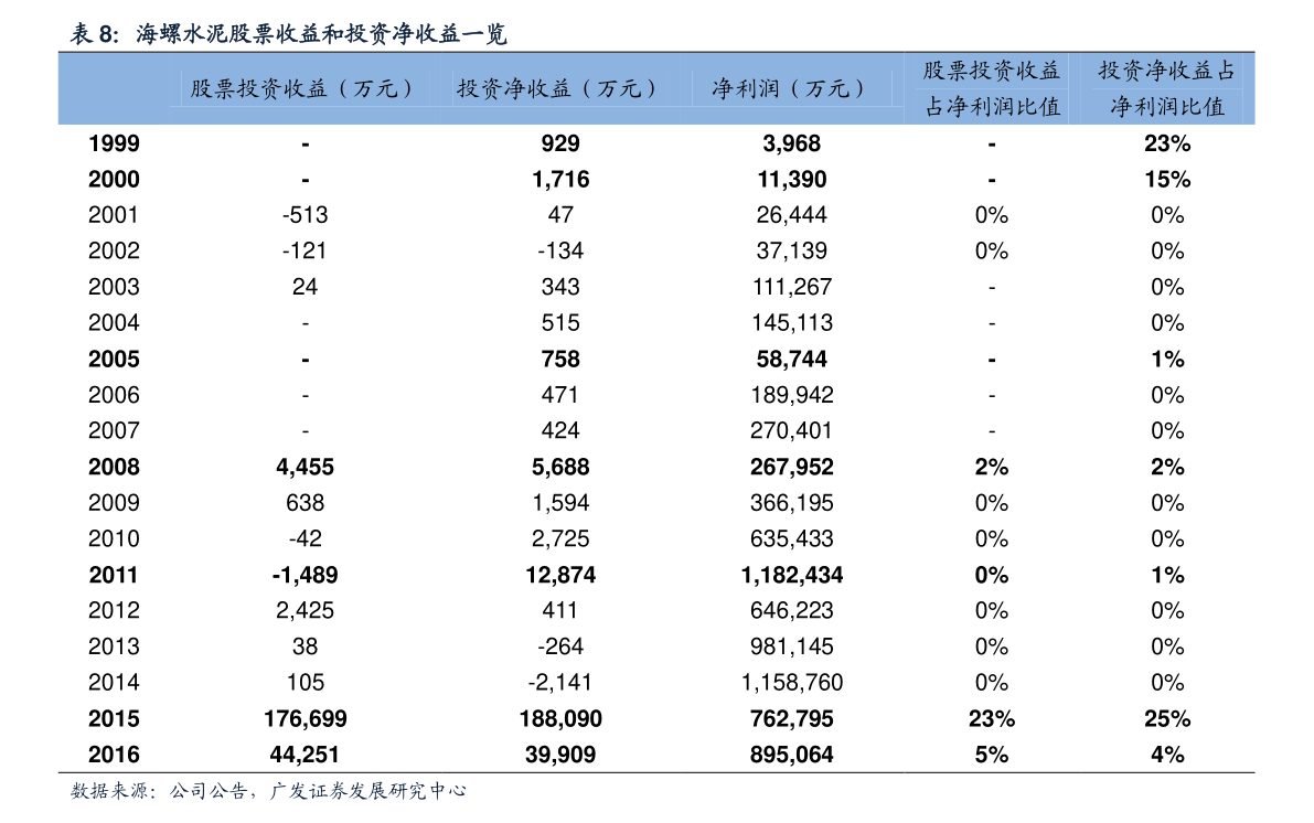 木材價(jià)格概覽,市場(chǎng)走勢(shì)、影響因素及選購(gòu)策略與最新價(jià)格表