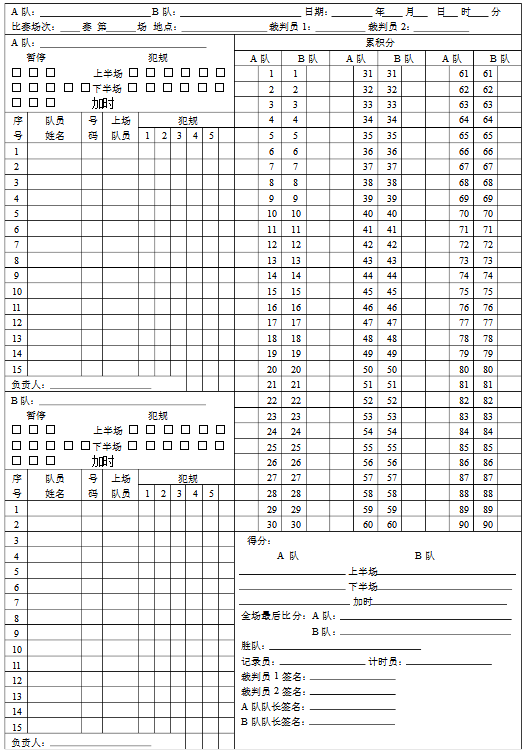 籃球比賽記錄表Word版制作指南及使用指南