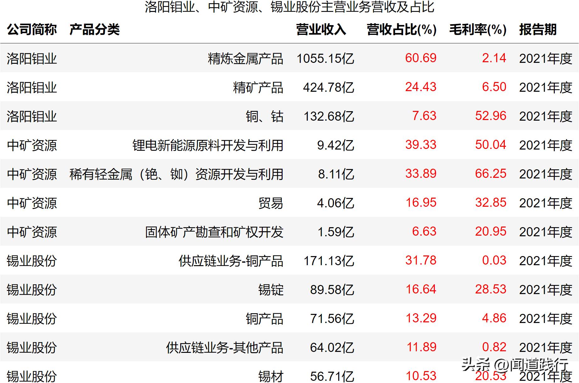 錫業(yè)股份最新動態(tài),變化中的學(xué)習(xí)之旅,塑造自信與成就感的源泉