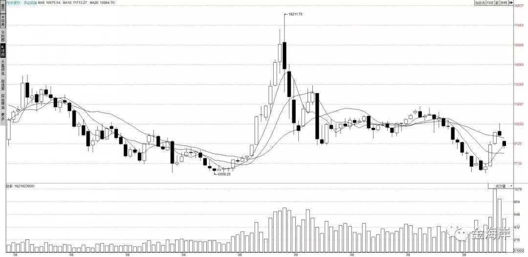 科技揭秘,股票退市最新動態與股市風云洞悉指南