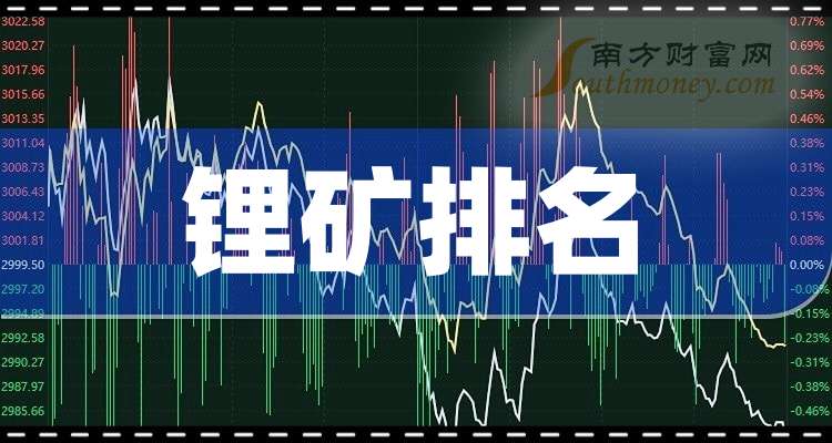 鋰礦上市公司行業概覽與領軍企業解析