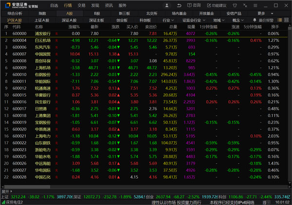 股票行情終端圖標(biāo)使用指南,操作方法與步驟解析