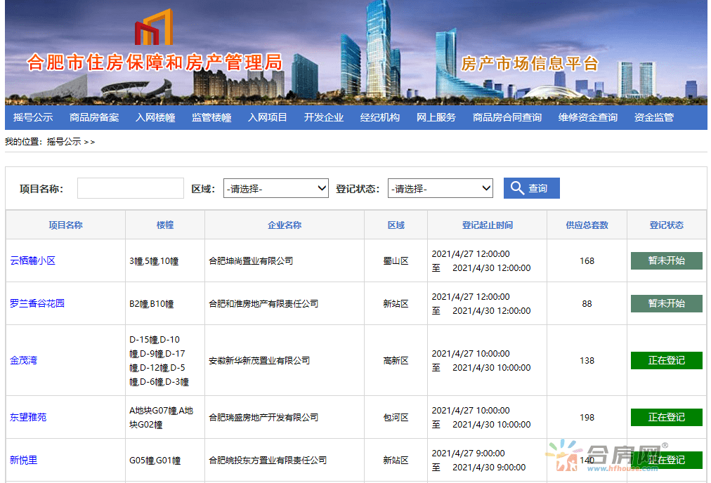 最新房產(chǎn)信息平臺(tái)深度論述,探索房地產(chǎn)市場(chǎng)的新動(dòng)態(tài)
