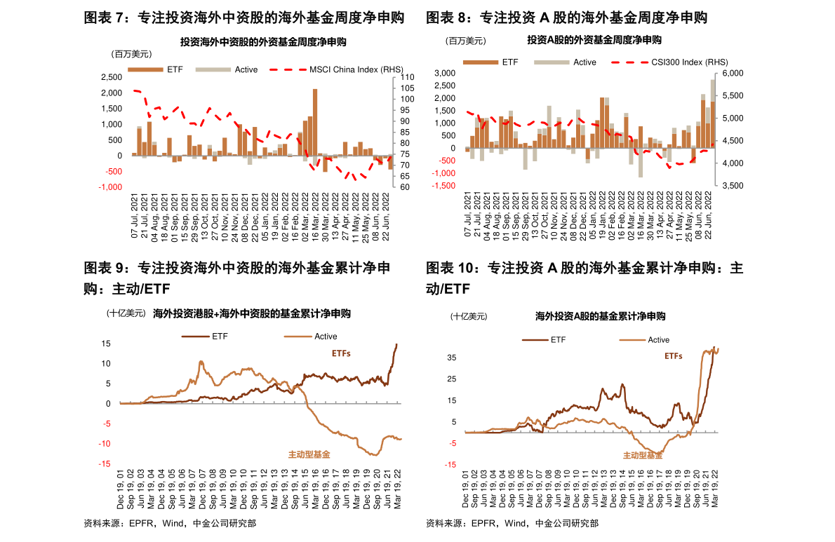 再生能源龍頭股,小巷中的綠色能量領航者